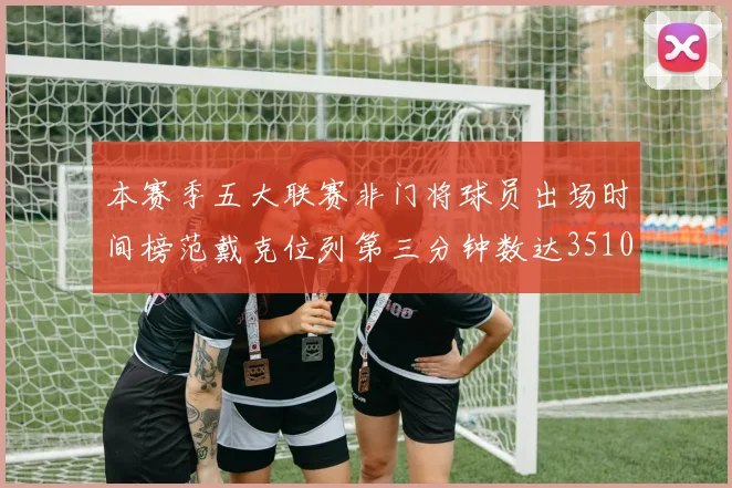 本赛季五大联赛非门将球员出场时间榜范戴克位列第三分钟数达3510